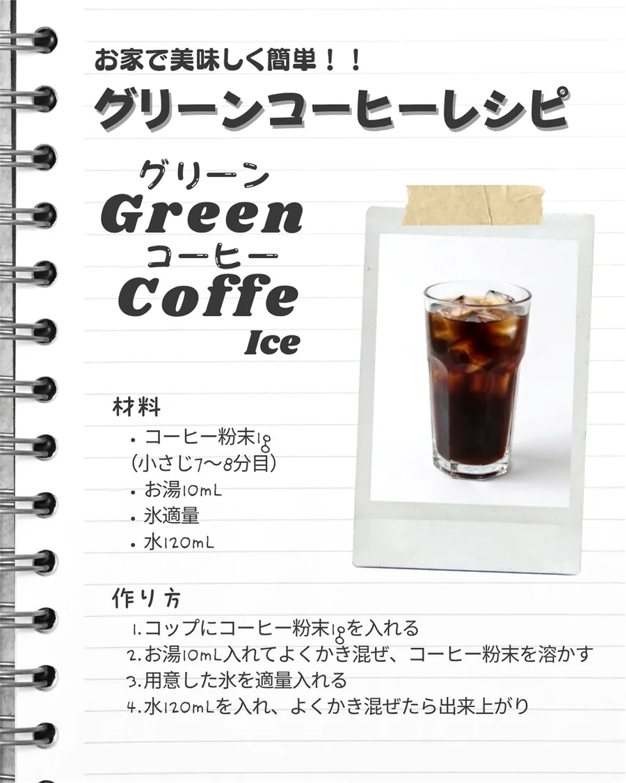 グリーンコーヒーアイスのレシピ
